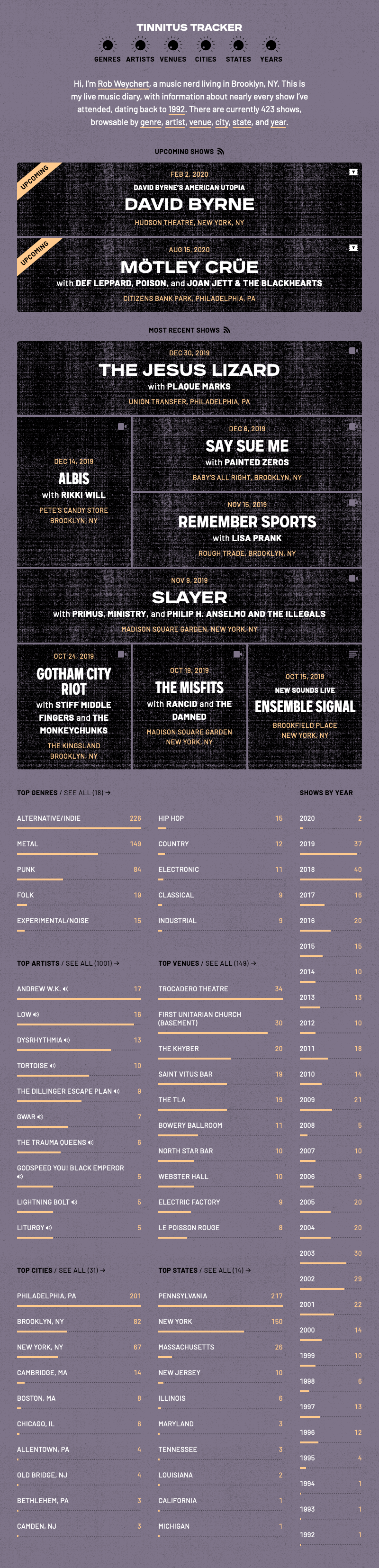 Screenshot of the Tinnitus Tracker homepage